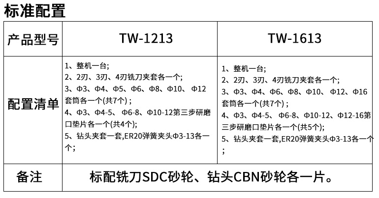 鉆頭銑刀一體研磨機詳情頁_04_看圖王.jpg