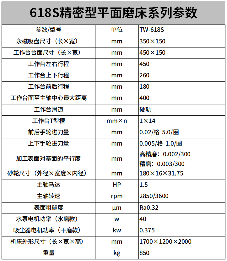 618S干濕兩用精密款平面磨床參數.png