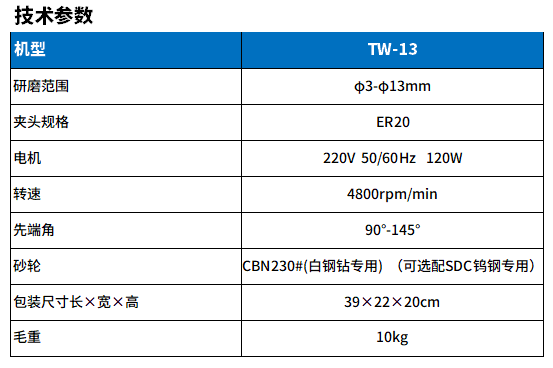 TW-13鉆頭研磨機參數(shù).png