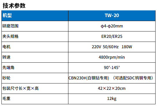 TW-20鉆頭研磨機參數.png