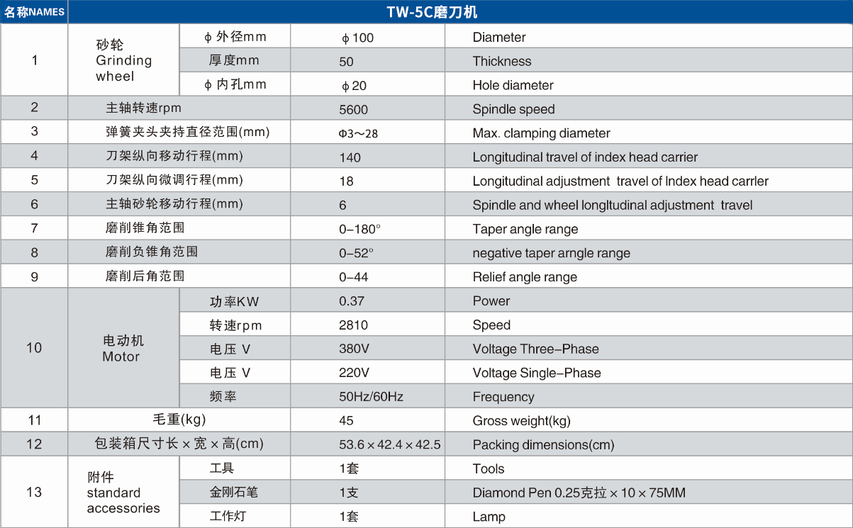 TW-5C技術參數.jpg